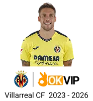 Đội ngũ hỗ trợ khách hàng scv288 chuyên nghiệp