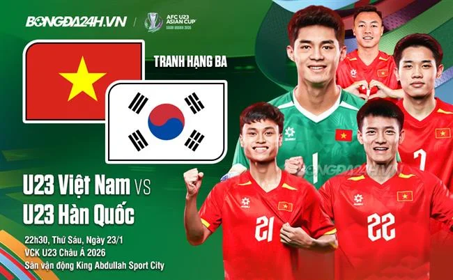 Liên hệ hỗ trợ qua email cho các vấn đề chi tiết.