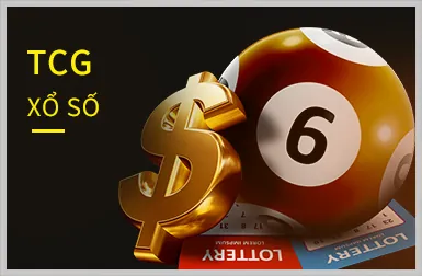 Hoàn trả xổ số hàng ngày tại SCV288