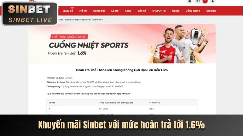 Logo Sinbet